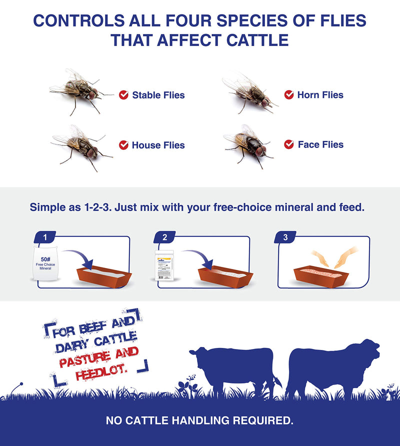 Champion USA JustiFLY Feedthrough Cattle Fly Control, Single | Non-Toxic Larvicide. Controls All Four Fly Species That Affect Cattle. Over 50 Million Head Treated - PawsPlanet Australia