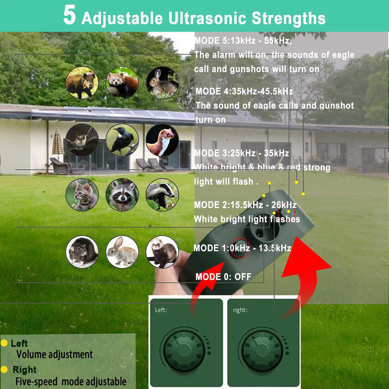 Cat deterrent for garden, IP65 imitates falcon call and alarm sound, ultrasonic solar animal repellent, marten deterrent, charging, waterproof marten repellent for the garden/yard, effective against cats - PawsPlanet Australia