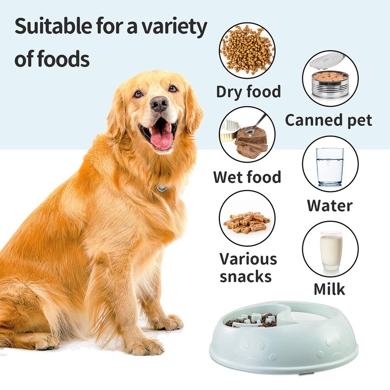 Whitenight Slow Feeder Dog Bowls Anti Gulping Slow Feeder Interactive Bloat Stop Dog Bowl, Non Slip Non-Toxic Healthy Design Pet Bowl Blue - PawsPlanet Australia