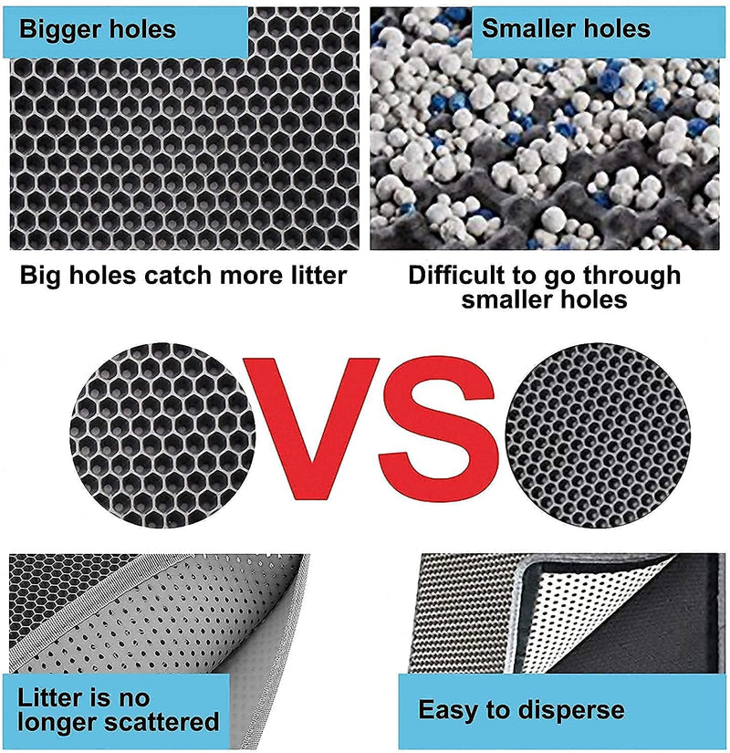 Louis Donné Cat Litter Mat, Litter Tray Mat of Large Size Double Layer Honeycomb Large Holes Design, Cat Litter Box Mat Scatter Control, Waterproof EVA Material, Washable(66X45cm, Grey) 66X45cm - PawsPlanet Australia