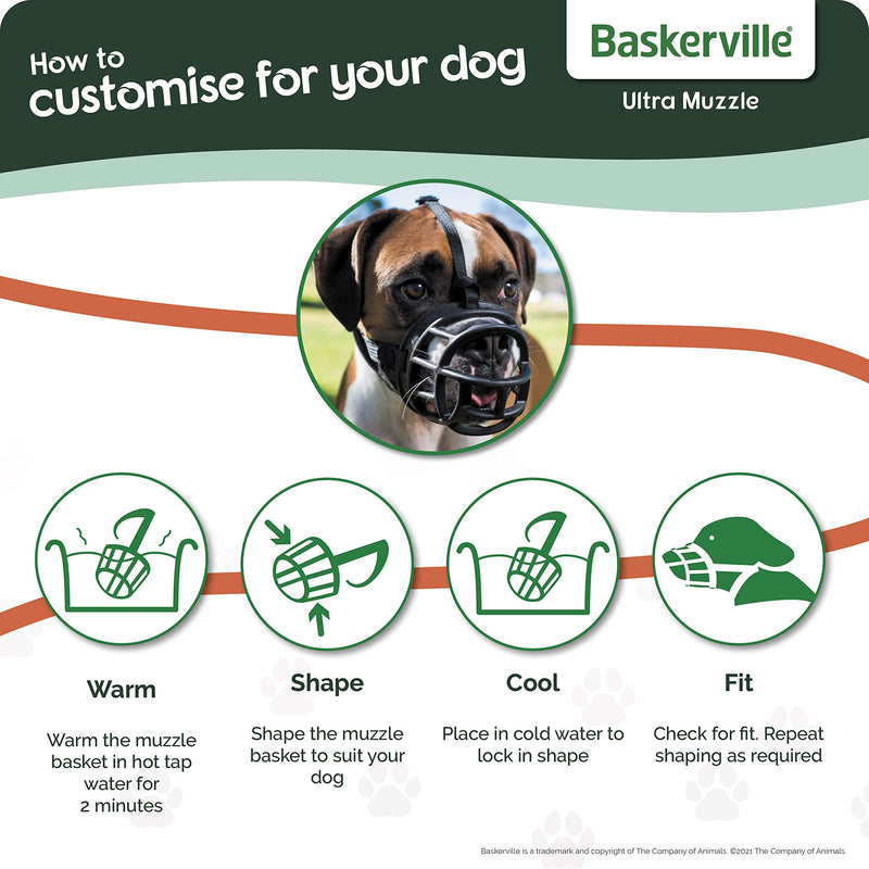 Safe BASKERVILLE ULTRA MUZZLE, Patented Humane Design, Breathable, Dog can Pant and Drink, Adjustable, Padded, Dog Training Muzzle for Small, Medium, Large Dogs, Prevents Biting, Wildlife Scavenging Black Size 1 - PawsPlanet Australia