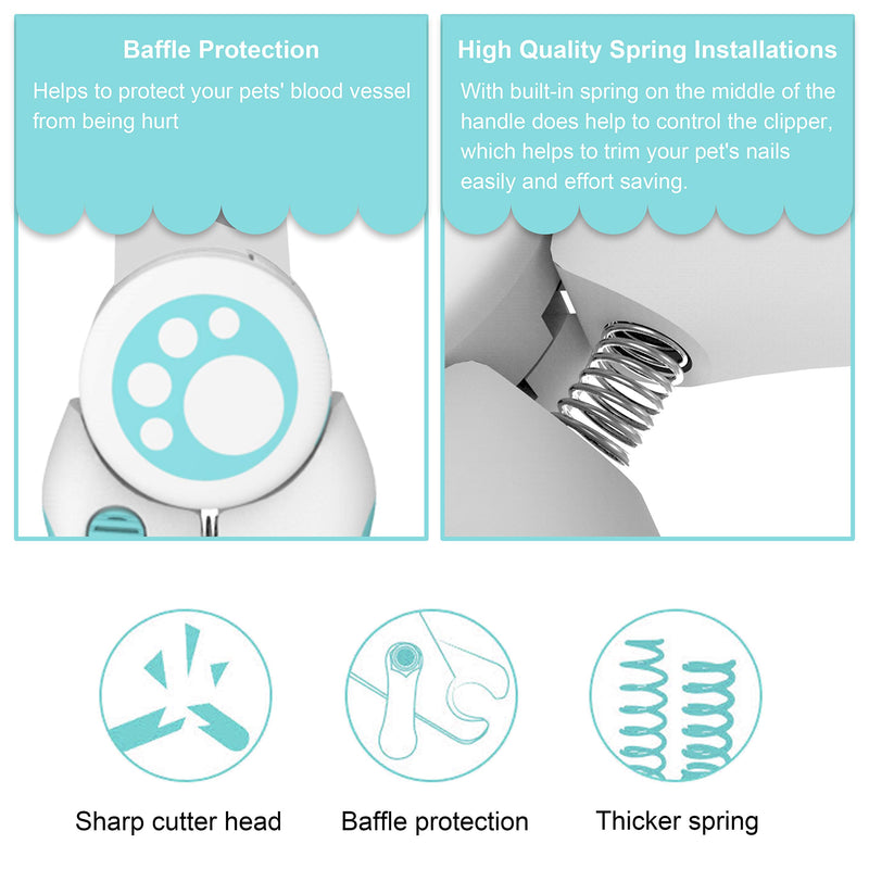 [Australia] - LAIKA Dog Nail Clippers and Trimmer - with Safety Guard to Avoid Over-Cutting Nails & Free Nail File - Razor Sharp Blades - Sturdy Non Slip Handles - for Safe, Professional Grooming Medium 