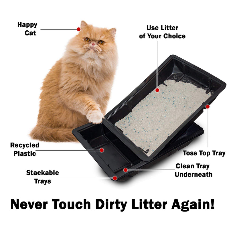 St@llion 46 cm Random Colour Plastic Large Cat Litter Tray |Perfect for Kittens, Puppies and Rabbit M - PawsPlanet Australia