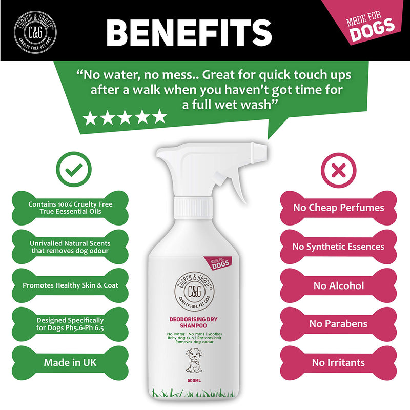 Dry Dog Shampoo Spray For Smelly Dogs - Wipe Clean Stain Remover - Cruelty Free Waterless Grooming Products Organic Odour Deodoriser Neutraliser - Best Fox Poo Cleaning Animal Wash (500ML) 500 ml (Pack of 1) - PawsPlanet Australia