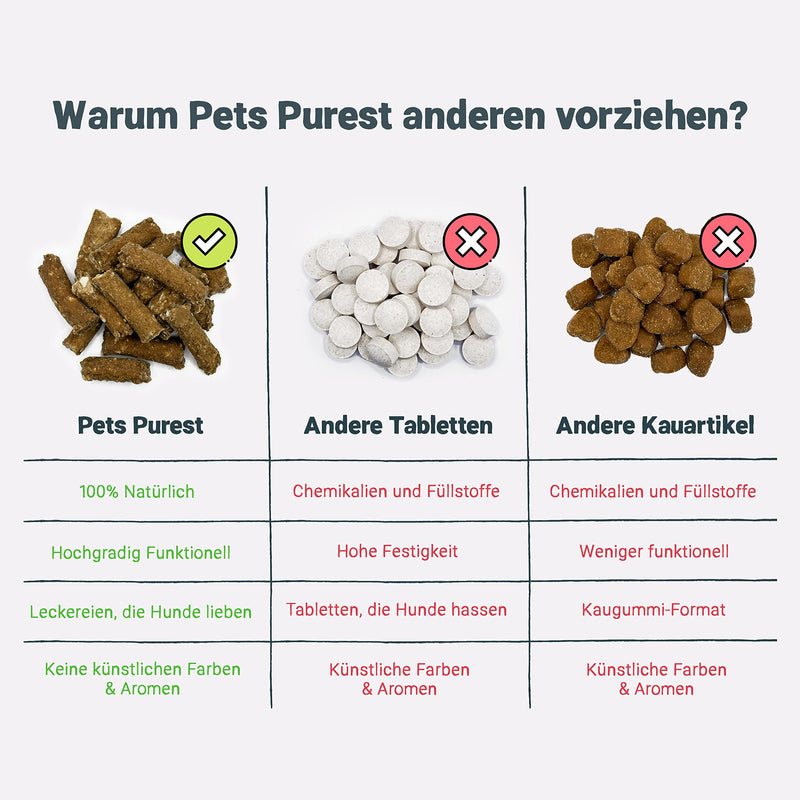 Pets Purest Dental Care Chews for Dogs - 60 Treats - 100% Natural Mint Plaque Remover - Dog Treats for Healthy Teeth, Cleaning, Bad Breath, Oral Hygiene & Immune System Support - PawsPlanet Australia