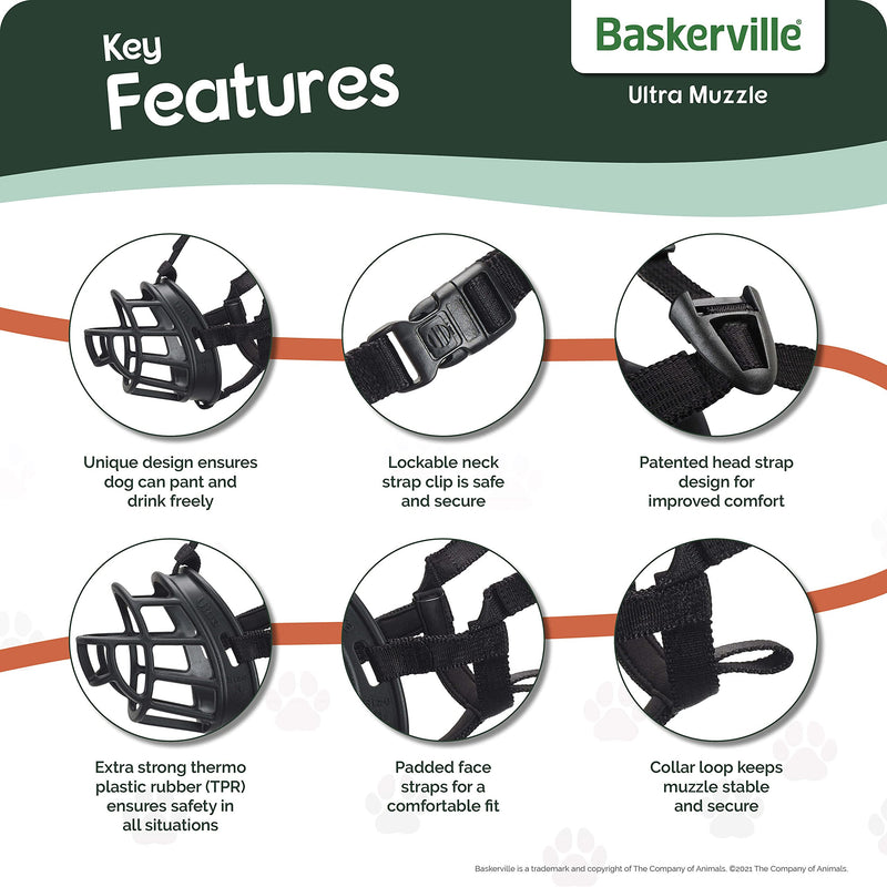 Safe BASKERVILLE ULTRA MUZZLE, Patented Humane Design, Breathable, Dog can Pant and Drink, Adjustable, Padded, Dog Training Muzzle for Small, Medium, Large Dogs, Prevents Biting, Wildlife Scavenging Black Size 1 - PawsPlanet Australia