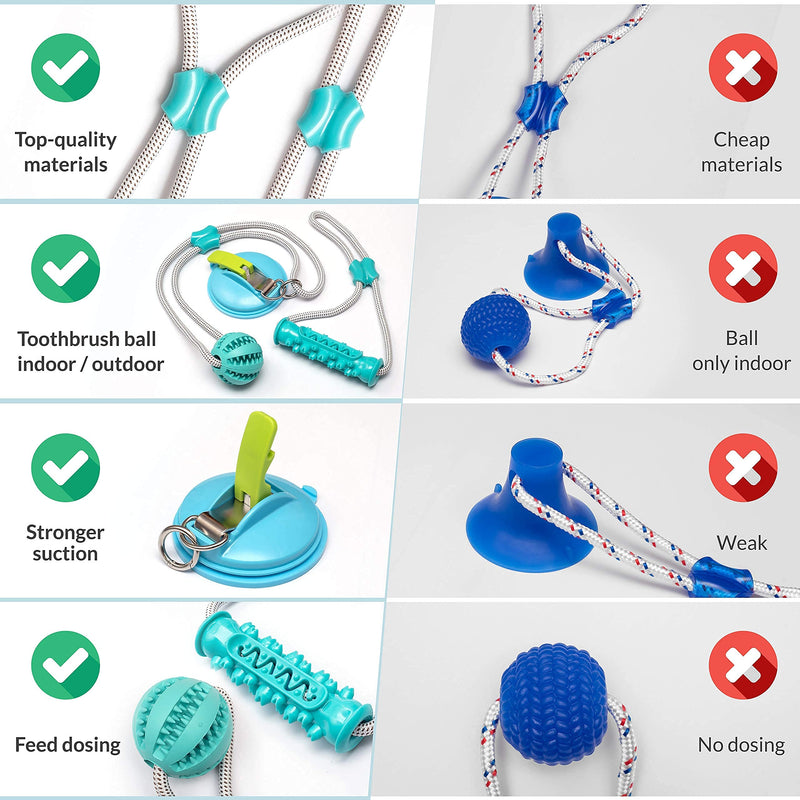 Suction Cup Dog Toys by BaileyToys Multifunction Interactive Set , Rubber Ball+Toothbrush Chew with Teeth Cleaning & Food Dispensing for Small Large Dogs Indoor & Outdoor 3in1 Strong Ropes Toy NEW JOY - PawsPlanet Australia