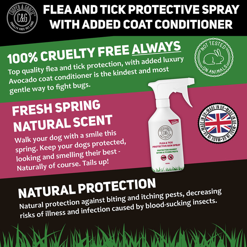 Dog Fleas Protection Spray 500ML - Tick and Flea Protective for Dogs - Best Grooming Coat Conditioner 500 ml (Pack of 1) - PawsPlanet Australia