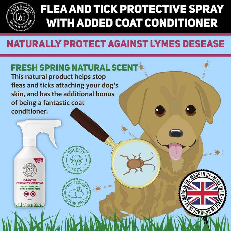 Dog Fleas Protection Spray 500ML - Tick and Flea Protective for Dogs - Best Grooming Coat Conditioner 500 ml (Pack of 1) - PawsPlanet Australia