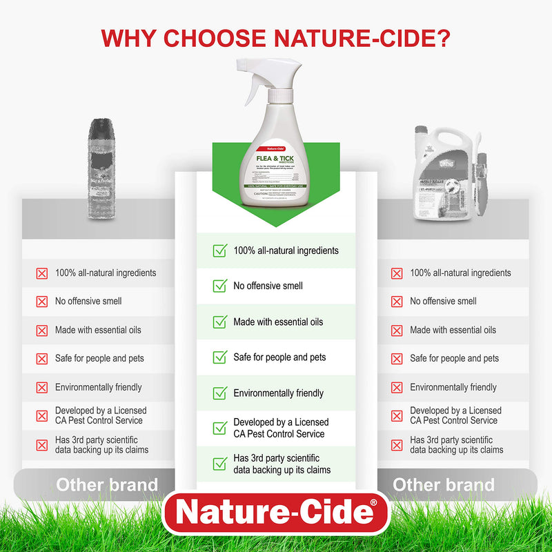 Nature-Cide Flea & Tick. All Natural Tick and Flea Spray for House and Pets to Keep Your Home Safe. Kills on Contact. No Strong Odor. 8 oz. - PawsPlanet Australia