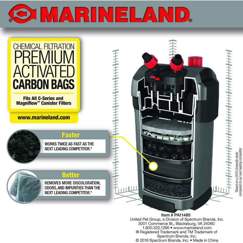 MarineLand Premium Activated Carbon Bags, for Chemical Filtration in Aquariums - PawsPlanet Australia