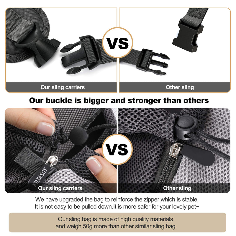 [Australia] - FDJASGY Pet Sling Carrier for Small Dogs Cats,Breathable Mesh Travelling Hand Free Puppy Backpack with Pouch and Adjustable Strap Carrier S(up to 5 lbs) Grey 