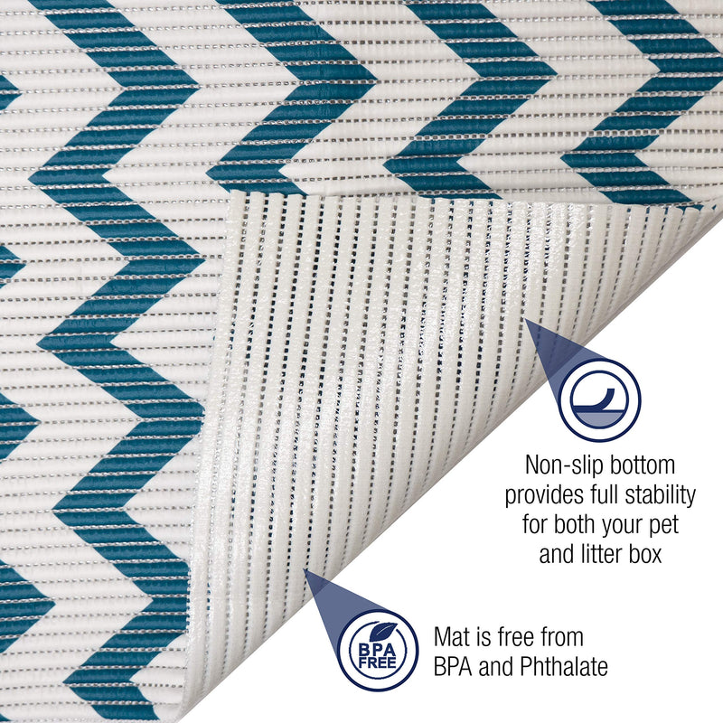 Fresh Kitty Durable XL Jumbo Foam Litter Mat – Phthalate and BPA Free, Water Resistant, Traps Litter from Box, Scatter Control, Easy Clean Mats – Chevron, Blue/White Chevron (9035) - PawsPlanet Australia