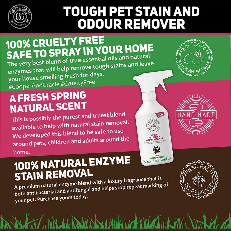 C&G Pets |Tough Pet Stain Urine and Odour Remover 500 ML | Cat and Dog Formula | High Count Bacteria Natural Enzymes Cleaner | Anti-Bacterial Anti-Fungal Prevents Marks Destroys Organic Stains 500 ml (Pack of 1) - PawsPlanet Australia