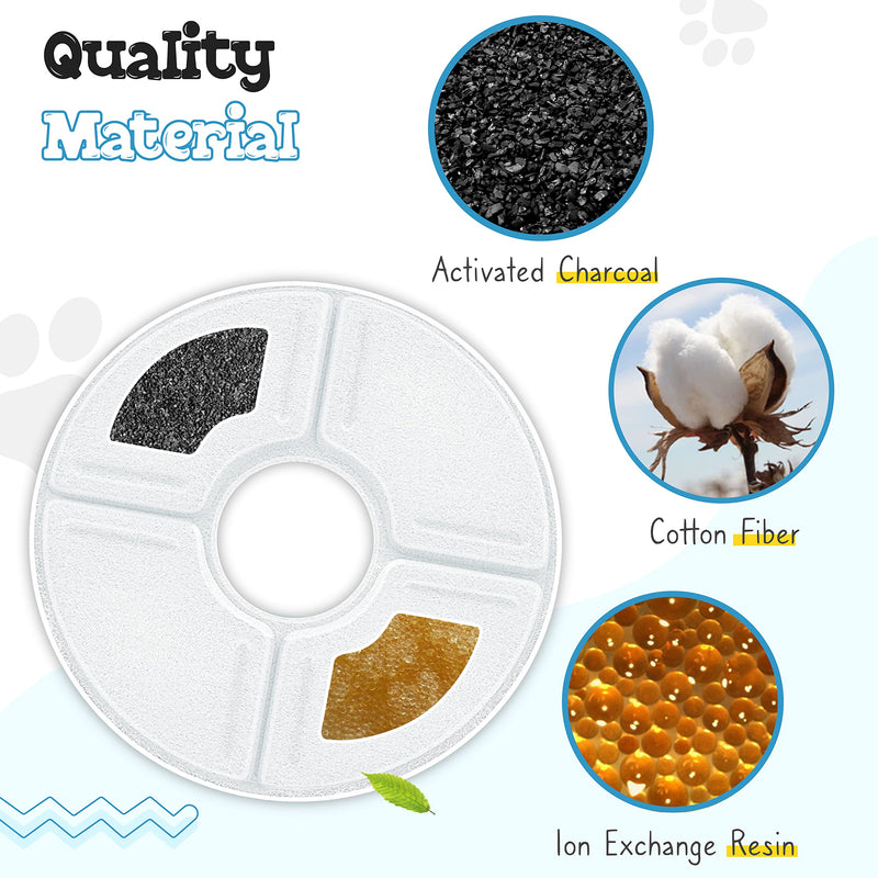 Xelgata Cat Water Fountain Filters Pack of 8, 12.7 x 1.0 x 3.8cm - Premium Quality Recyclable Cat Fountain Filters - No Splitting Problems & Easy to Replace - PawsPlanet Australia