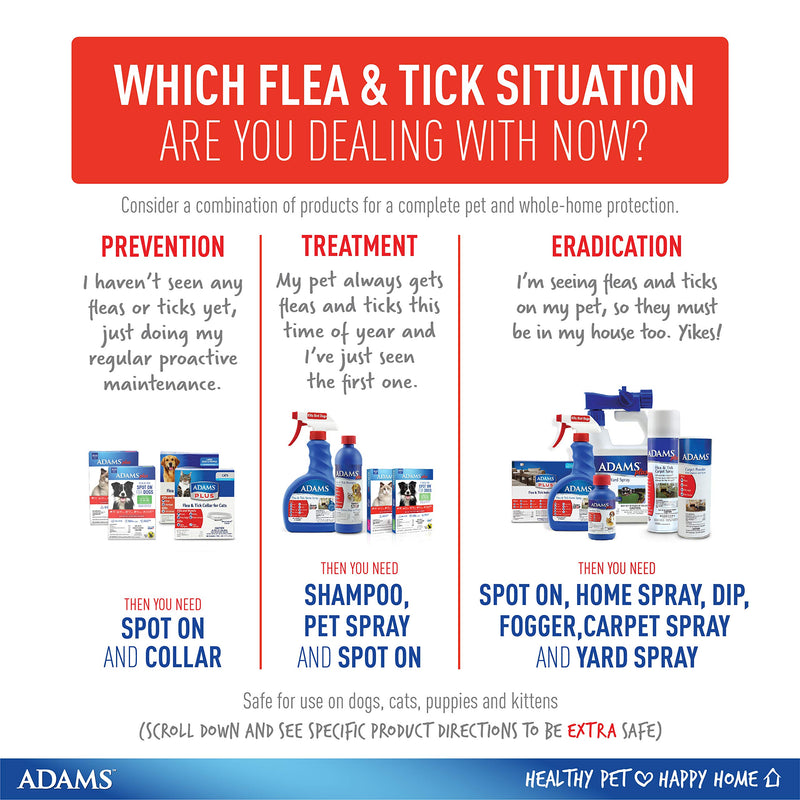 [Australia] - Adams Flea and Tick for Cats 16 Ounces 