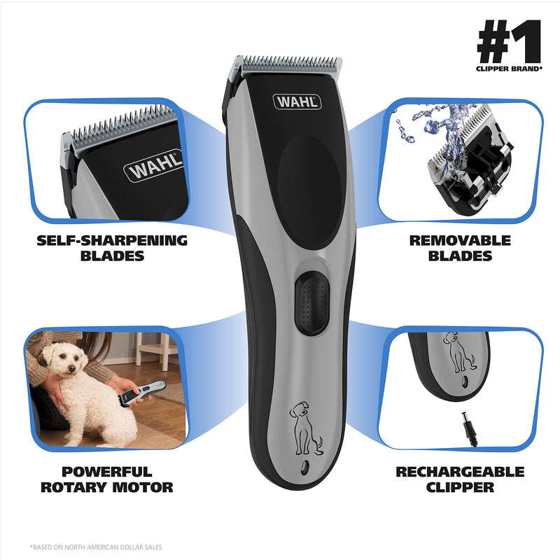 WAHL Easy Pro for Pets, Rechargeable Dog Grooming Kit – Quiet, Low Noise, Heavy-Duty Electric Dog Clippers for Dogs & Cats with Thick to Heavy Coats - Model 9549 - PawsPlanet Australia