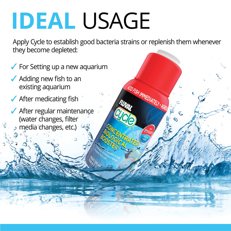 Fluval Cycle Water Treatment, 2 L 2 l (Pack of 1) - PawsPlanet Australia