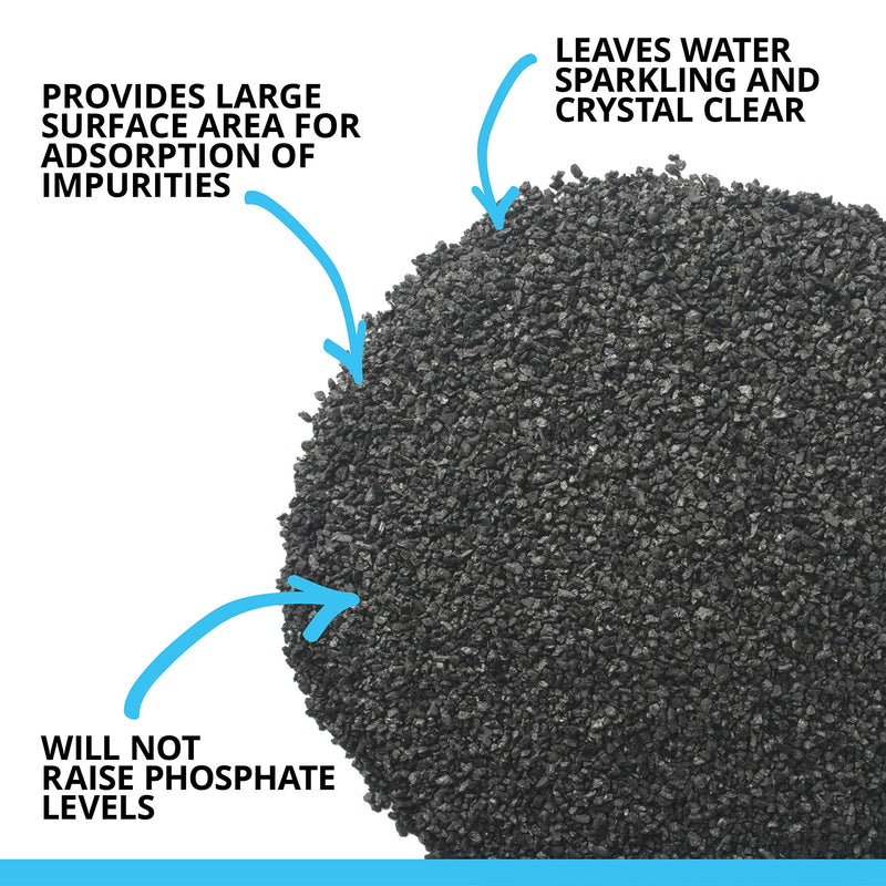 Fluval Activated Carbon 3 x 100g Sachets 3 x 100 g - PawsPlanet Australia