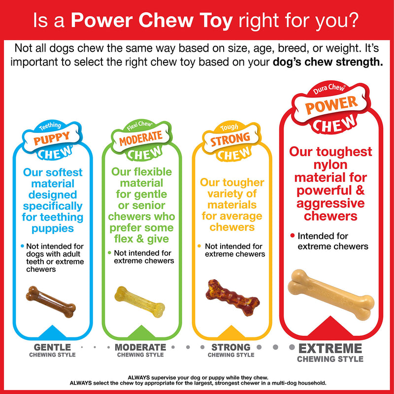 [Australia] - Nylabone Power Chew Extreme Chewing Breast Cancer Awareness Pink Power Chew Textured Dog Toy Chicken Souper 