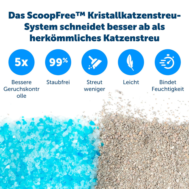 PetSafe ScoopFree replacement bowl with silicate cat litter, suitable for self-cleaning cat litter box PetSafe ScoopFree, pack of 3, up to 30 days freshness per bowl, blue - PawsPlanet Australia