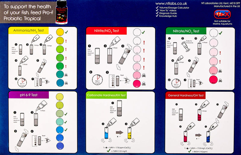 ICA NT Labs NT170 6-in-1 Multi Test Kit - PawsPlanet Australia