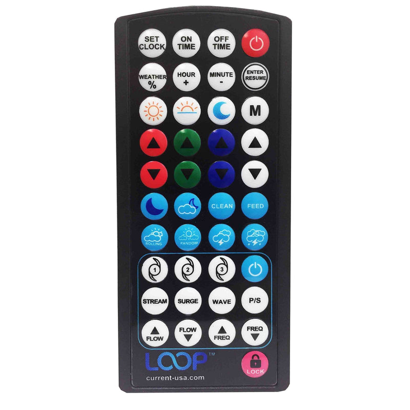 [Australia] - Current USA Orbit Ic Wireless Remote Control 