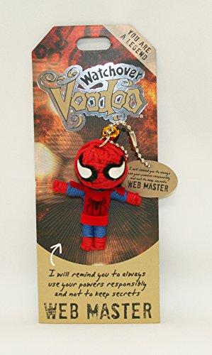 [Australia] - Watchover Voodoo Web Master 