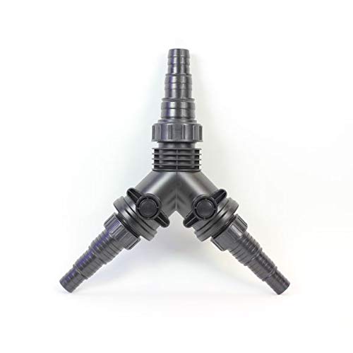 Swell UK 3 Way Flow Adapter - PawsPlanet Australia