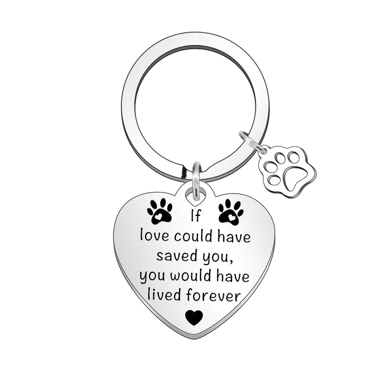 QMVMV Loss of Dog Keyring Pet Memorial Keychain Family Cat Key Ring Sympathy Gift If Love Could Have Daved You, You Would Have Lived Forever - PawsPlanet Australia